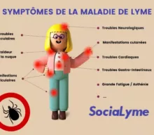 Maladie de Lyme Symptômes